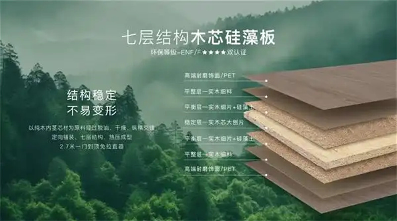 你所不知道的“廿四節(jié)氣家居裝修宜忌”丨小暑?拉響家裝板材發(fā)霉警報